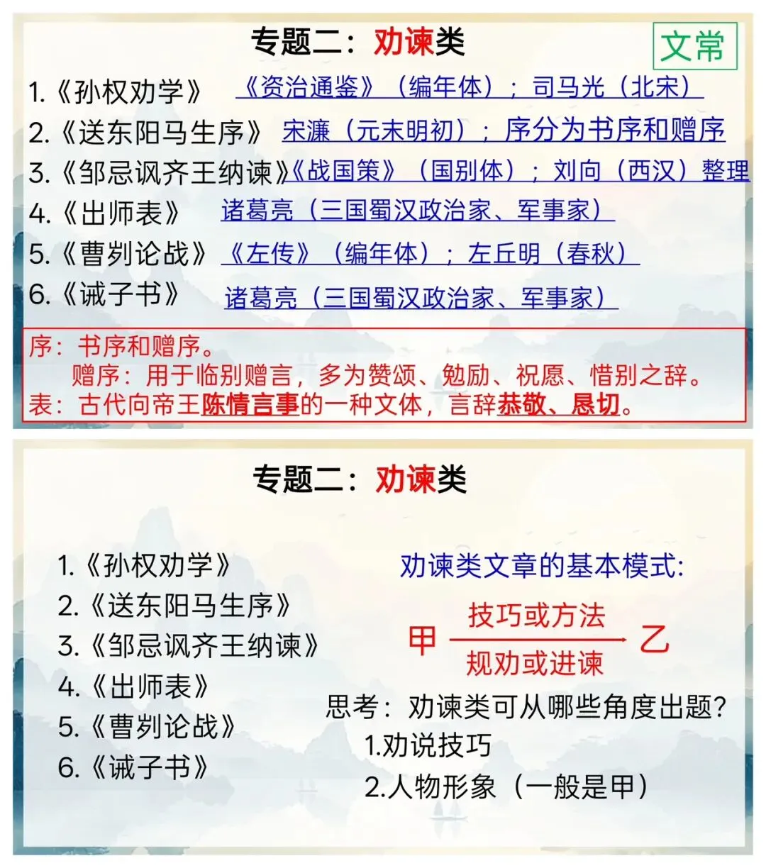 中考文言文分类复习专题,很详细! 第6张