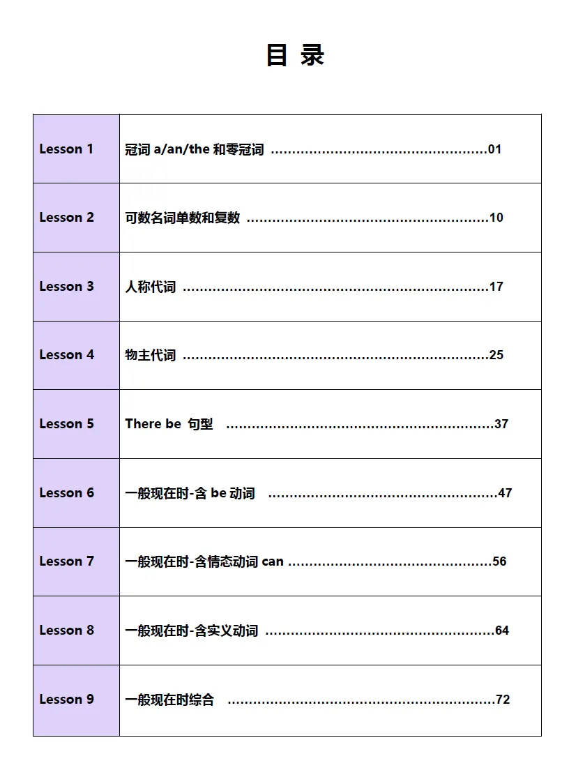 小学英语语法专项训练+小学英语语法真题演练 第5张 小学英语语法专项训练+小学英语语法真题演练 第5张