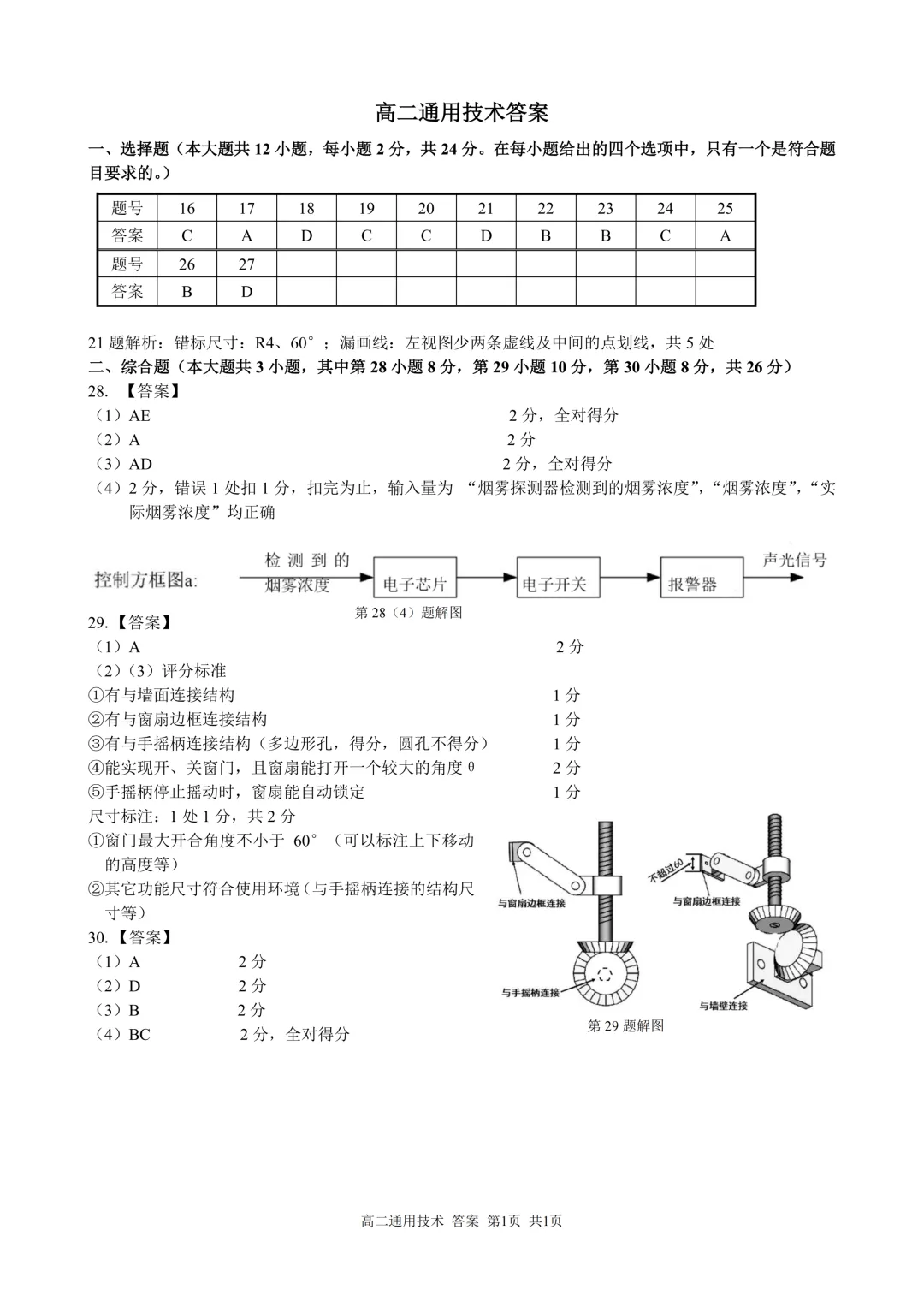 最新26.3丨 浙南名校高二开学考各科试卷及答案(高清无水印) 第130张