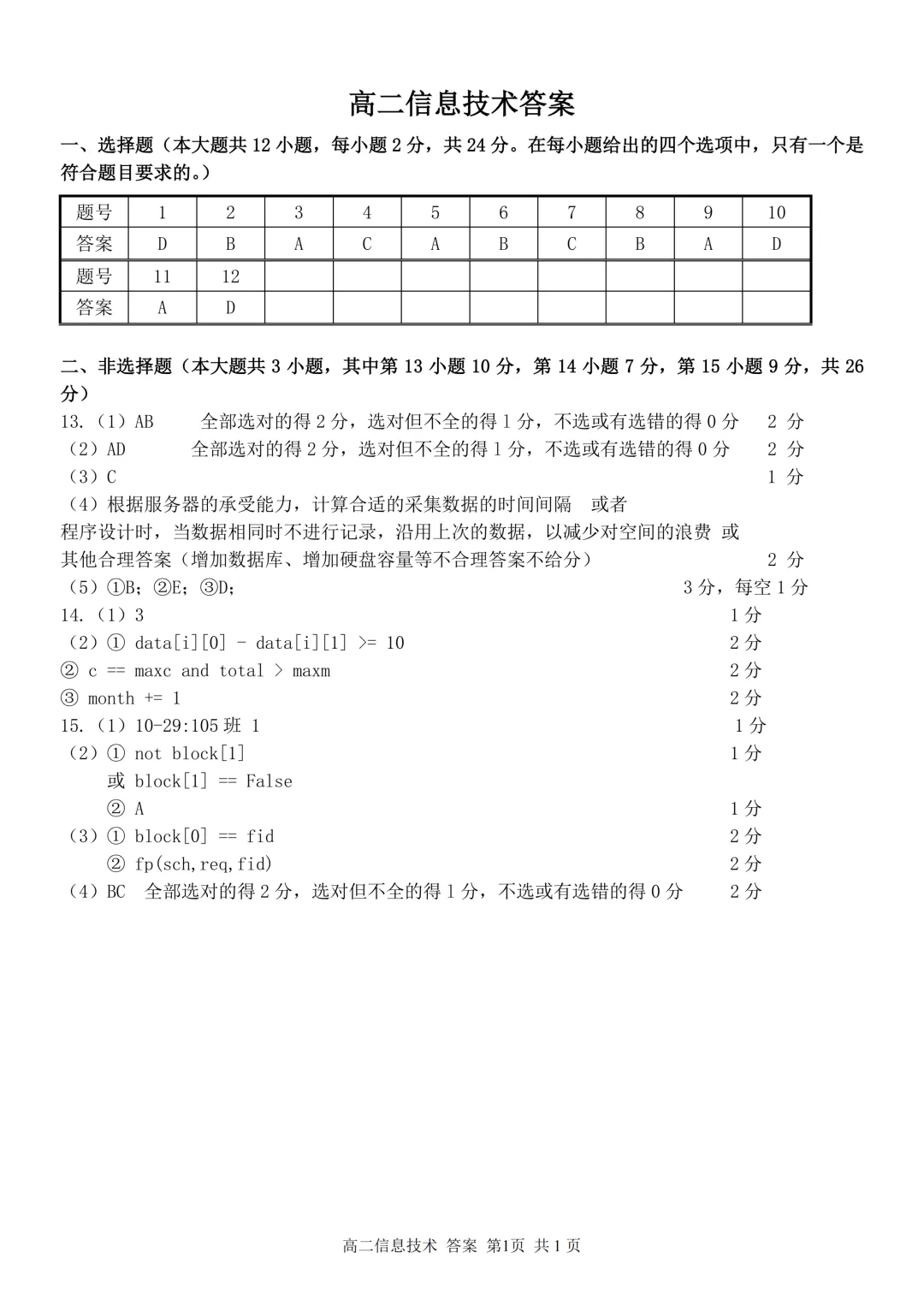 最新26.3丨 浙南名校高二开学考各科试卷及答案(高清无水印) 第139张