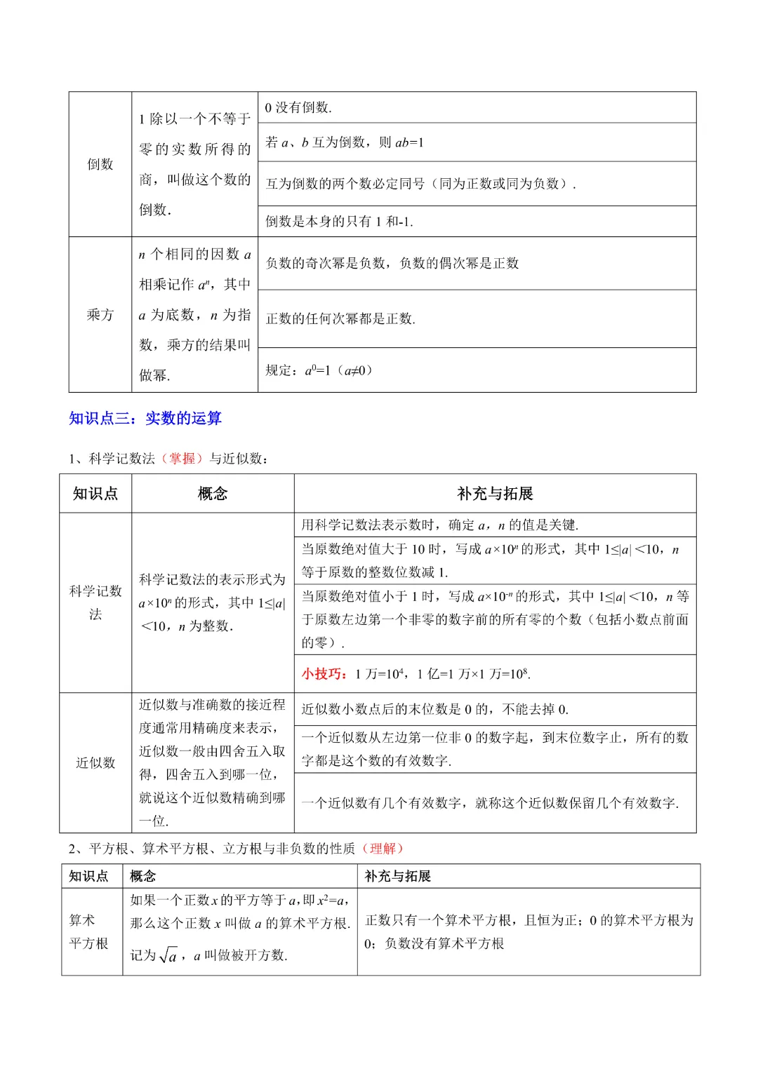 【中考专项数学通用版】专题01  数与式 知识梳理+易错专练,完整电子版可打印 第9张