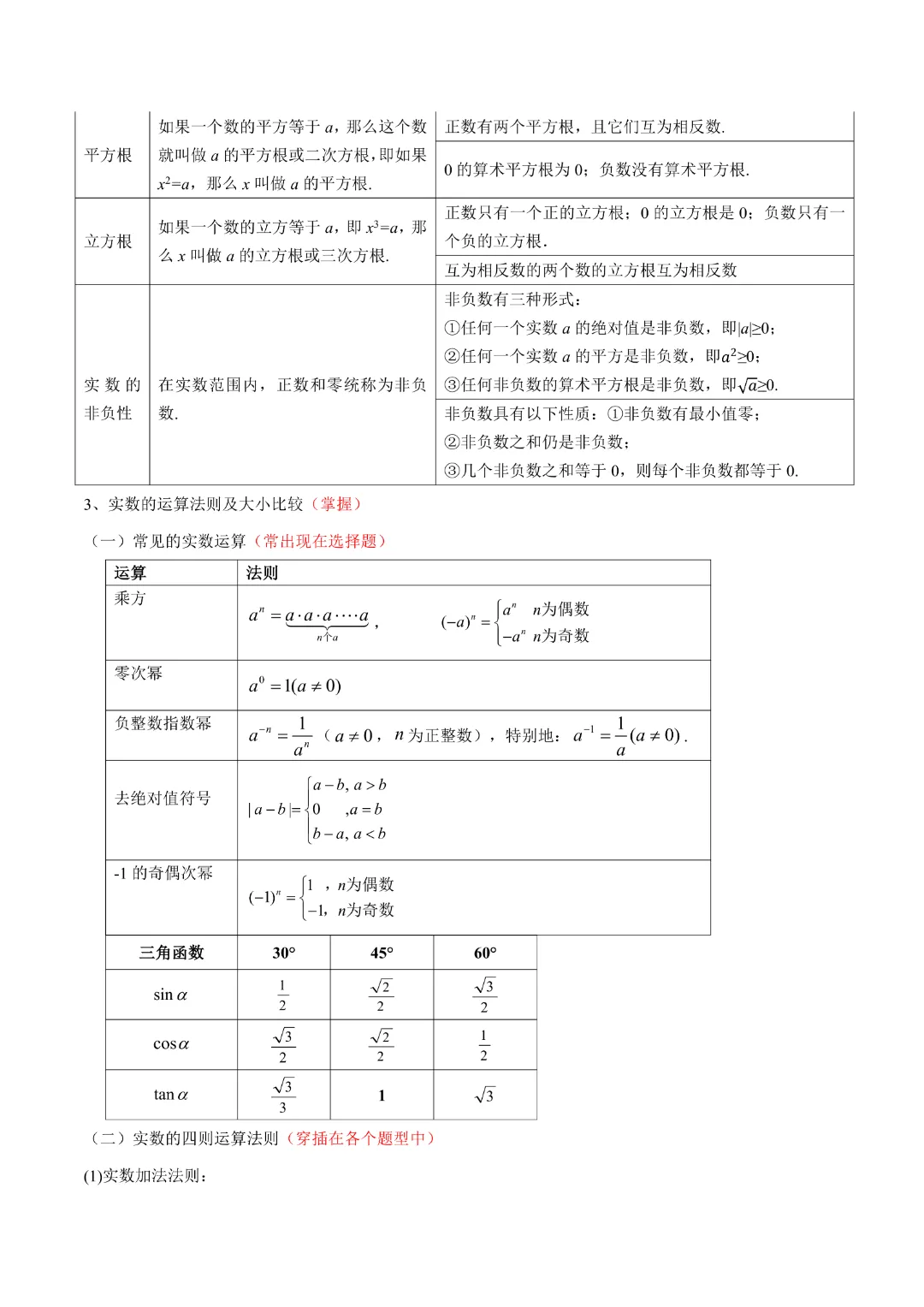 【中考专项数学通用版】专题01  数与式 知识梳理+易错专练,完整电子版可打印 第10张