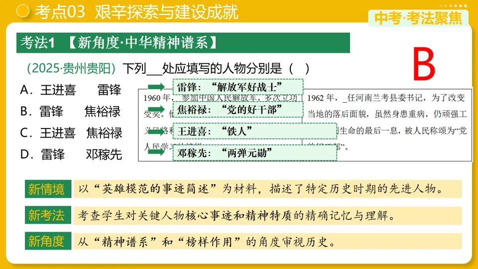 【中考复习】|专题17:社会主义制度的建立与社会主义建设的探索 第20张
