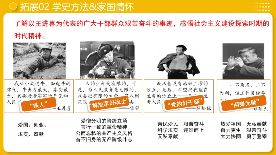 【中考复习】|专题17:社会主义制度的建立与社会主义建设的探索 第26张