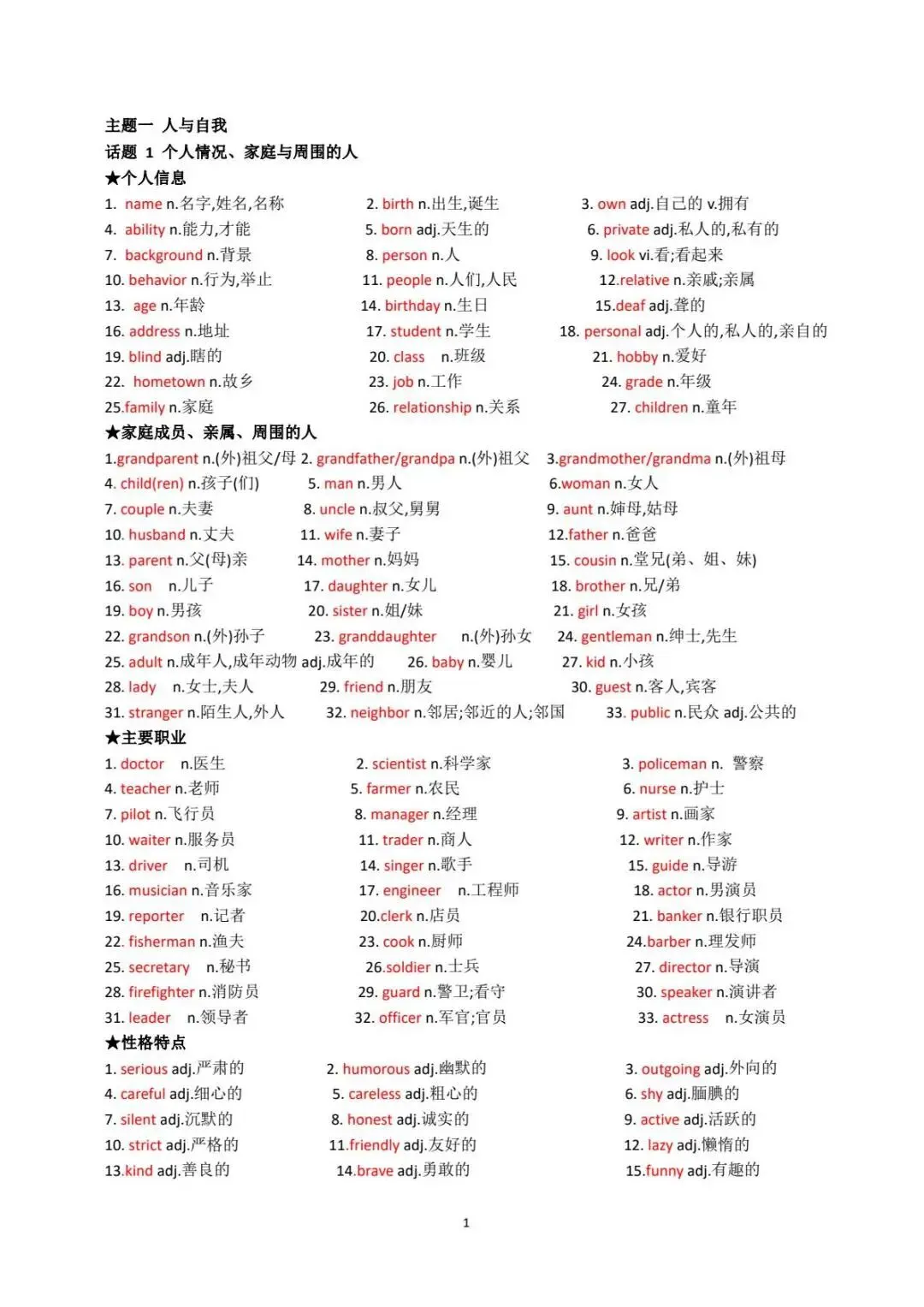 中考英语作文词汇【背默】 第2张 中考英语作文词汇【背默】 第2张