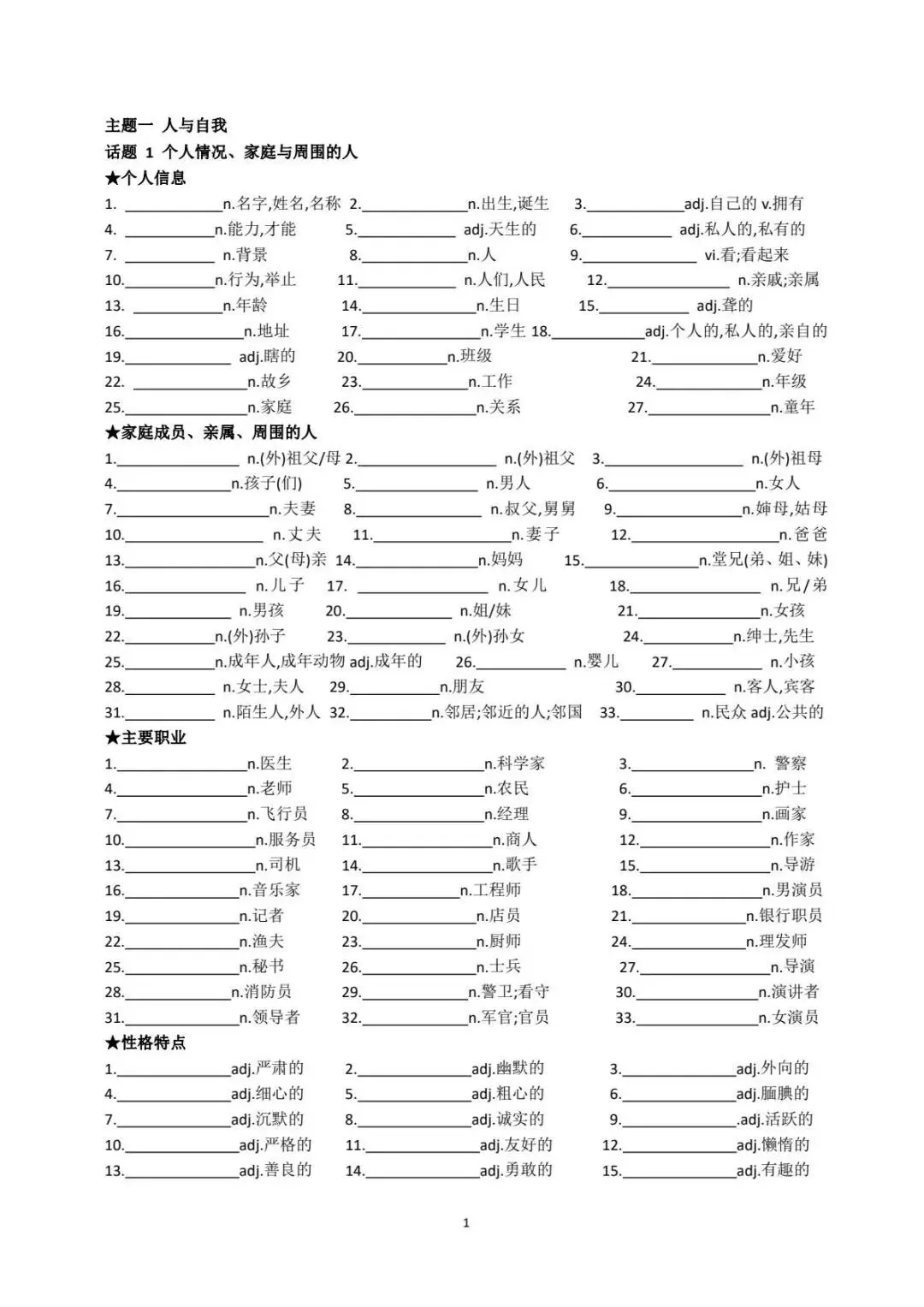 中考英语作文词汇【背默】 第8张 中考英语作文词汇【背默】 第8张