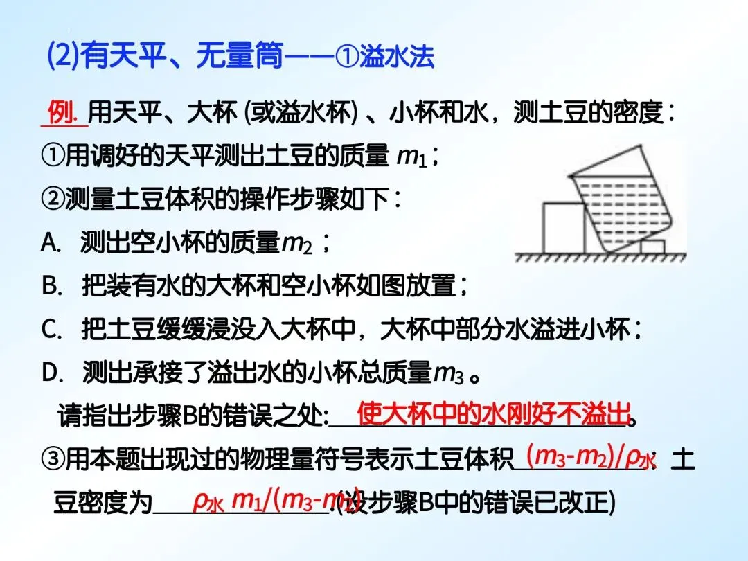 中考物理 | 特殊方法测密度(重点难点) 第5张