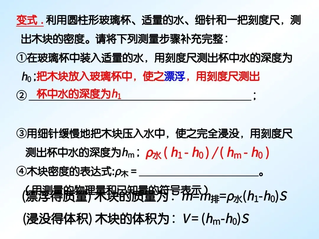 中考物理 | 特殊方法测密度(重点难点) 第16张