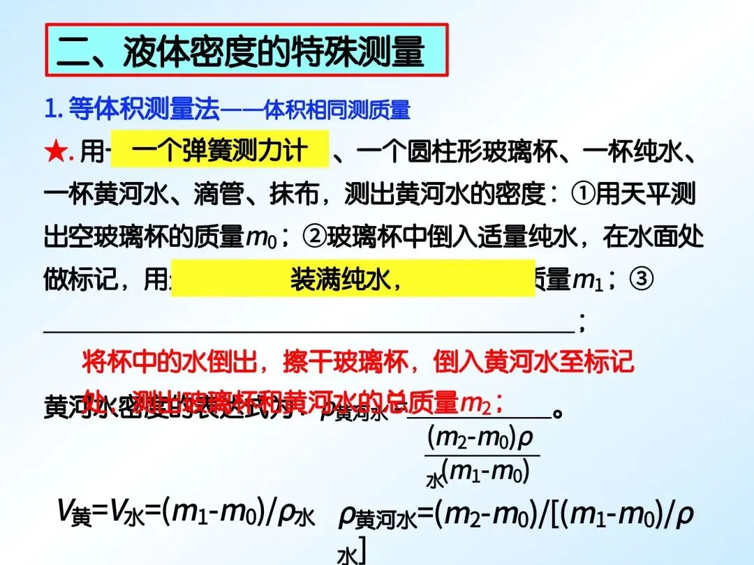 中考物理 | 特殊方法测密度(重点难点) 第24张
