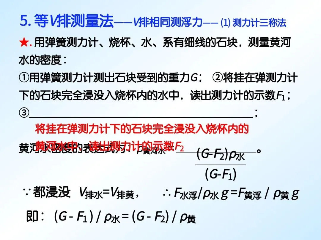中考物理 | 特殊方法测密度(重点难点) 第31张