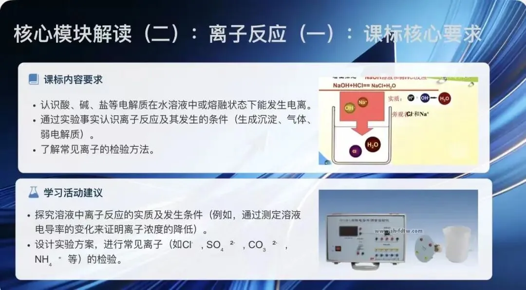 深耕课标明方向 研析真题促备考 —— 戴雯化学名师工作室大教研活动纪实 第7张