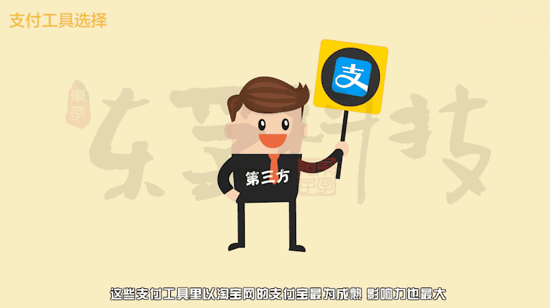 《电子商务师》电子交易技能及操作!模拟考试练习题库(附参考答案)学习! 第5张