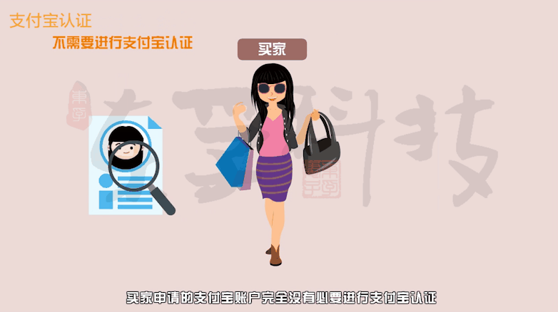 《电子商务师》电子交易技能及操作!模拟考试练习题库(附参考答案)学习! 第8张