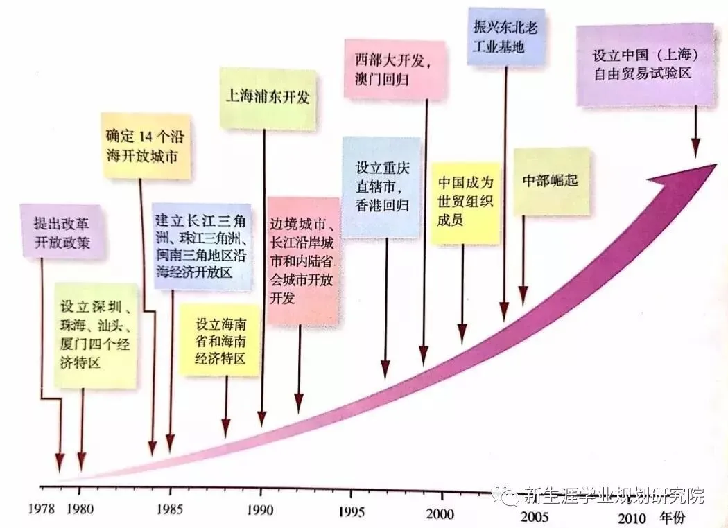 【高考考点】2019春晚高考中考考点揭晓!速转! 第17张