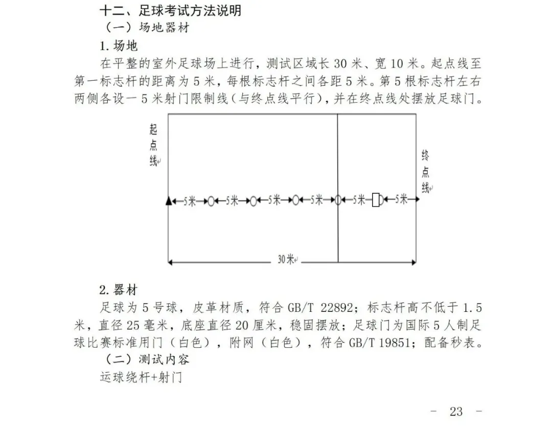 最新发布!2026上海中考体育时间确定,这27项赛事获奖可免考! 第31张 最新发布!2026上海中考体育时间确定,这27项赛事获奖可免考! 第31张