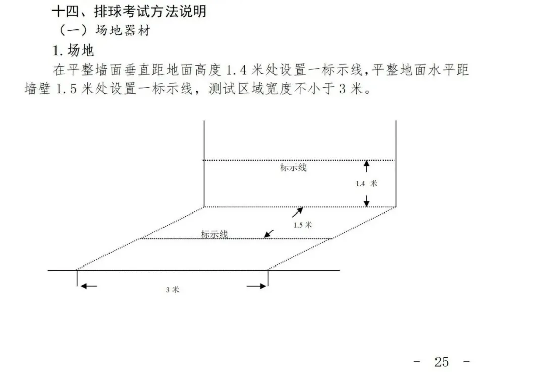 最新发布!2026上海中考体育时间确定,这27项赛事获奖可免考! 第35张 最新发布!2026上海中考体育时间确定,这27项赛事获奖可免考! 第35张