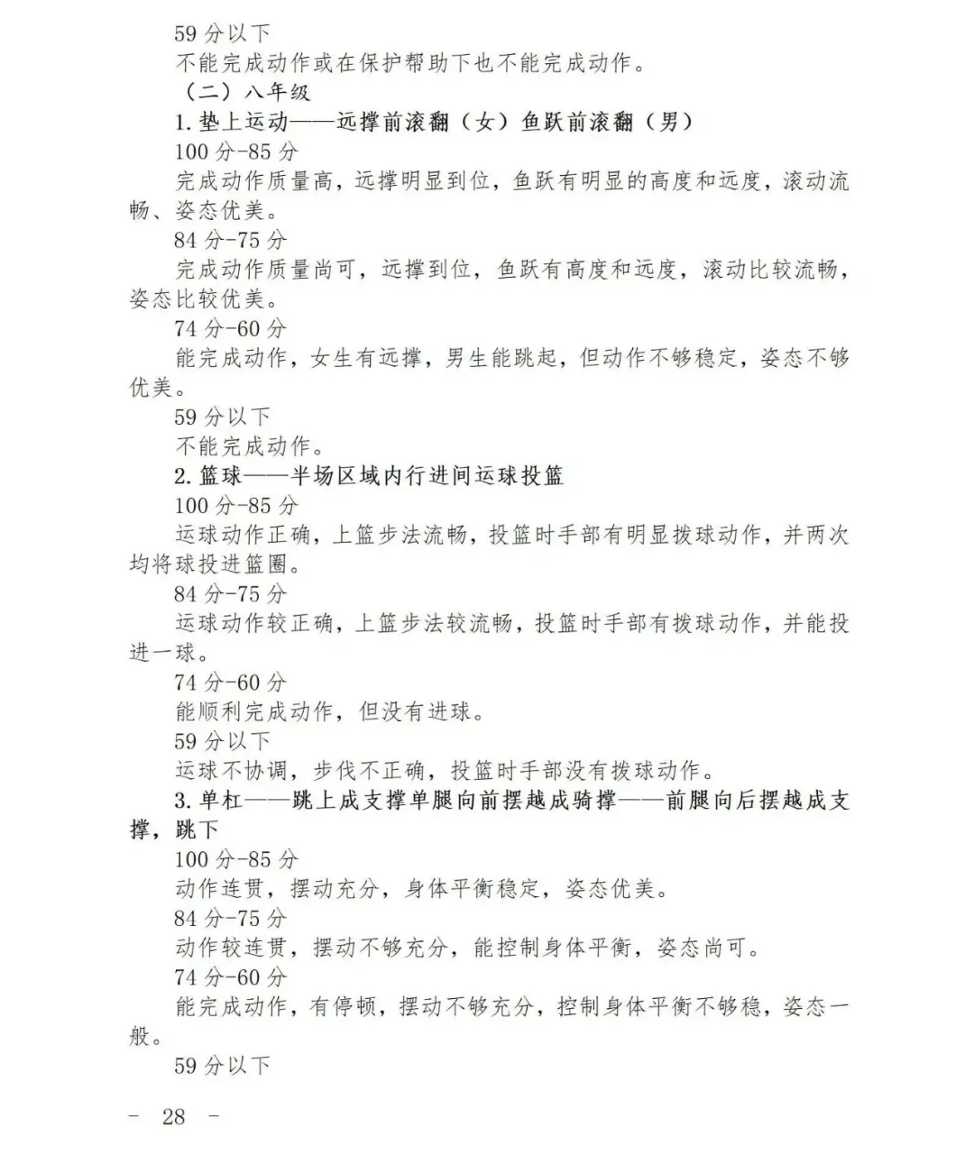 最新发布!2026上海中考体育时间确定,这27项赛事获奖可免考! 第39张 最新发布!2026上海中考体育时间确定,这27项赛事获奖可免考! 第39张