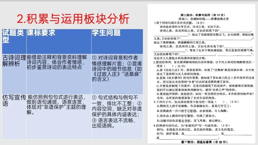 六上语文期末试卷质量分析报告 第4张