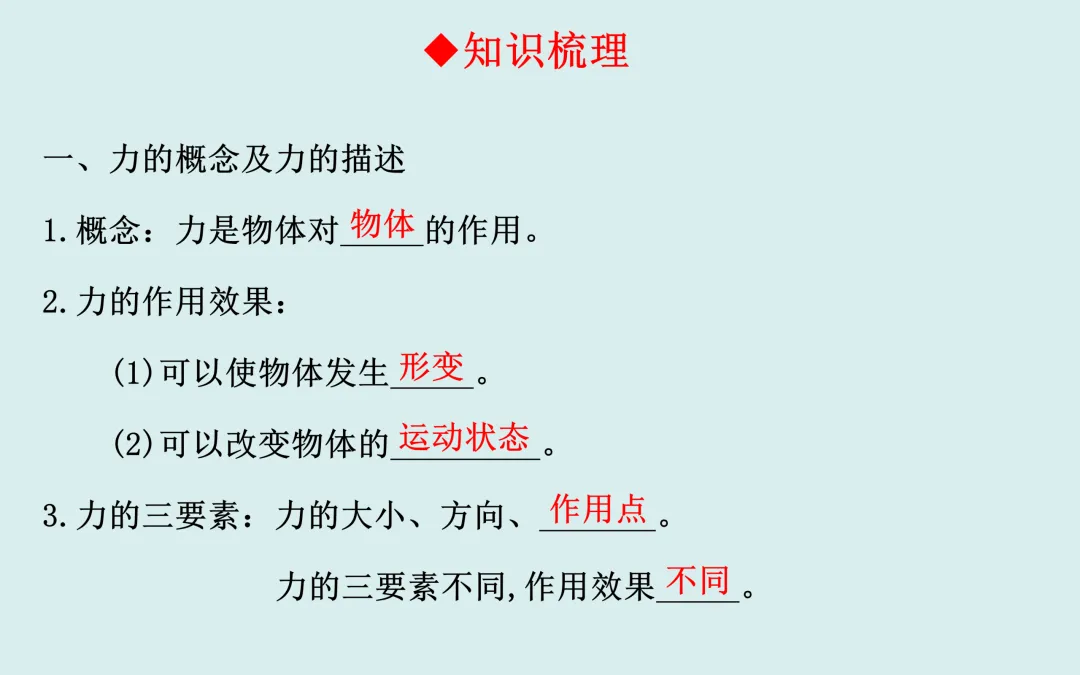 中考复习——第七章《力》课件分享 第2张