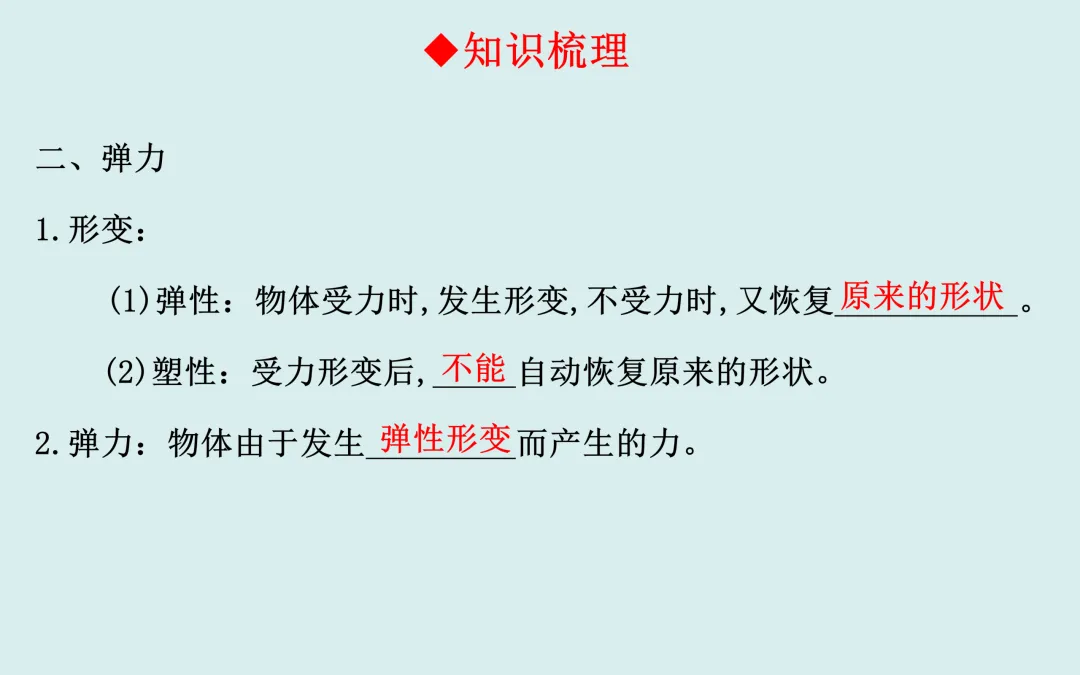 中考复习——第七章《力》课件分享 第4张