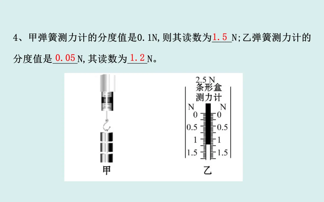 中考复习——第七章《力》课件分享 第11张