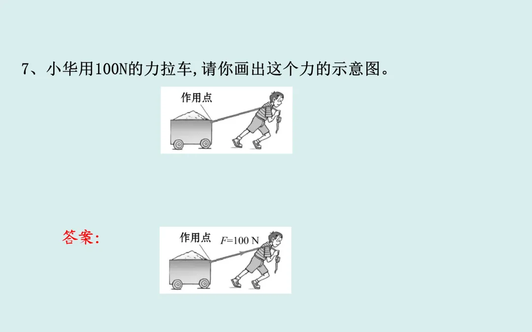 中考复习——第七章《力》课件分享 第14张
