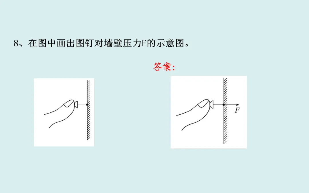 中考复习——第七章《力》课件分享 第15张