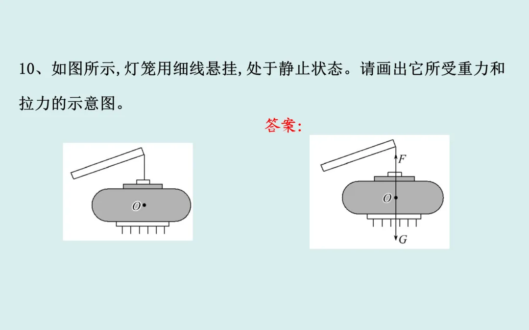 中考复习——第七章《力》课件分享 第17张