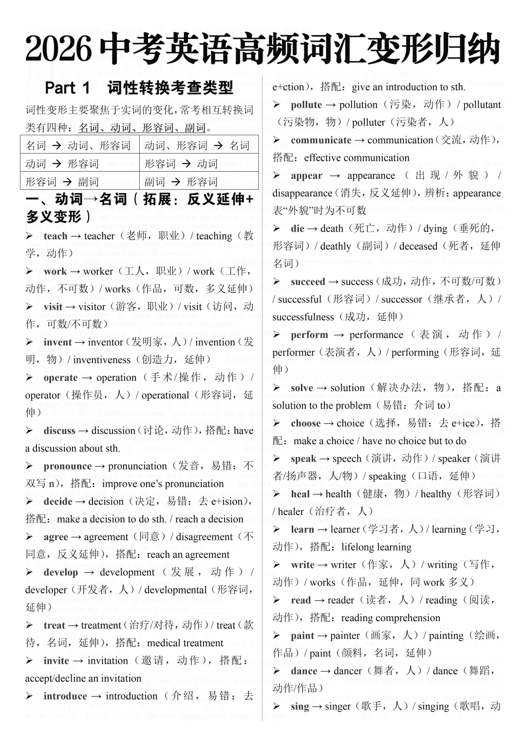 中考必背:2026中考英语写作150个短语和句型,尖子生早已烂熟于心 第10张