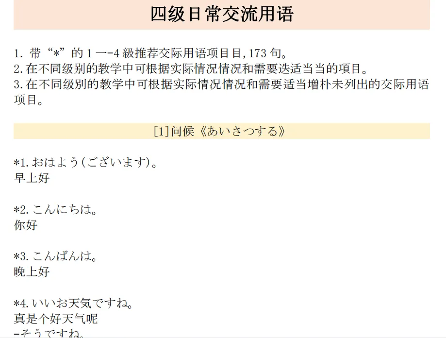 大学日语四六级干货,真题助力冲刺(文末送真题) 第9张