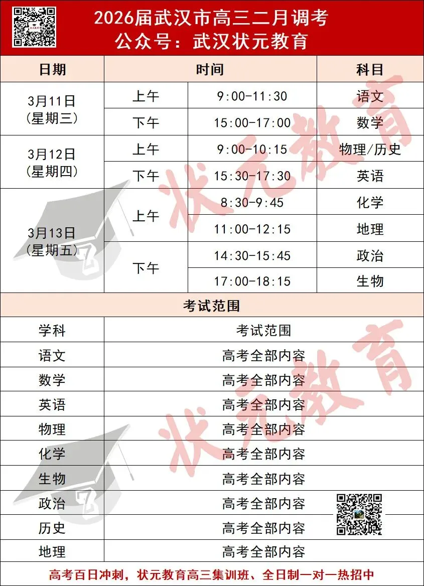 刚考完!2026届武汉市高三二调语文试卷、答案出炉!(实时更新) 第4张