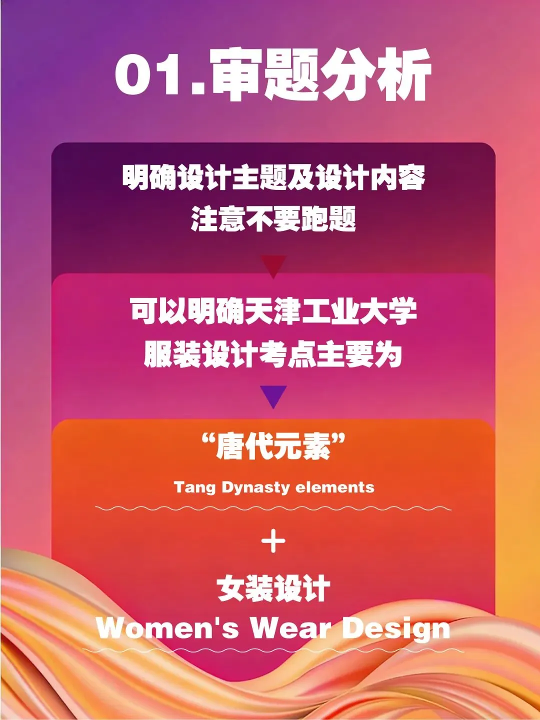 【图优优·真题解析】不容错过!2026年天津工业大学服装设计手绘超详细解析,为你点亮指路明灯,不容错过! 第10张