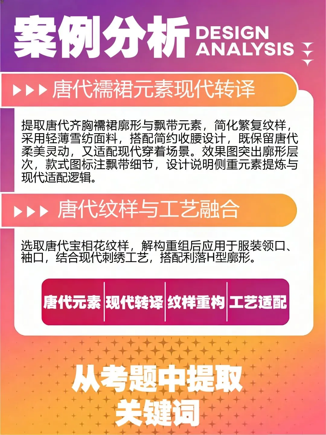 【图优优·真题解析】不容错过!2026年天津工业大学服装设计手绘超详细解析,为你点亮指路明灯,不容错过! 第14张