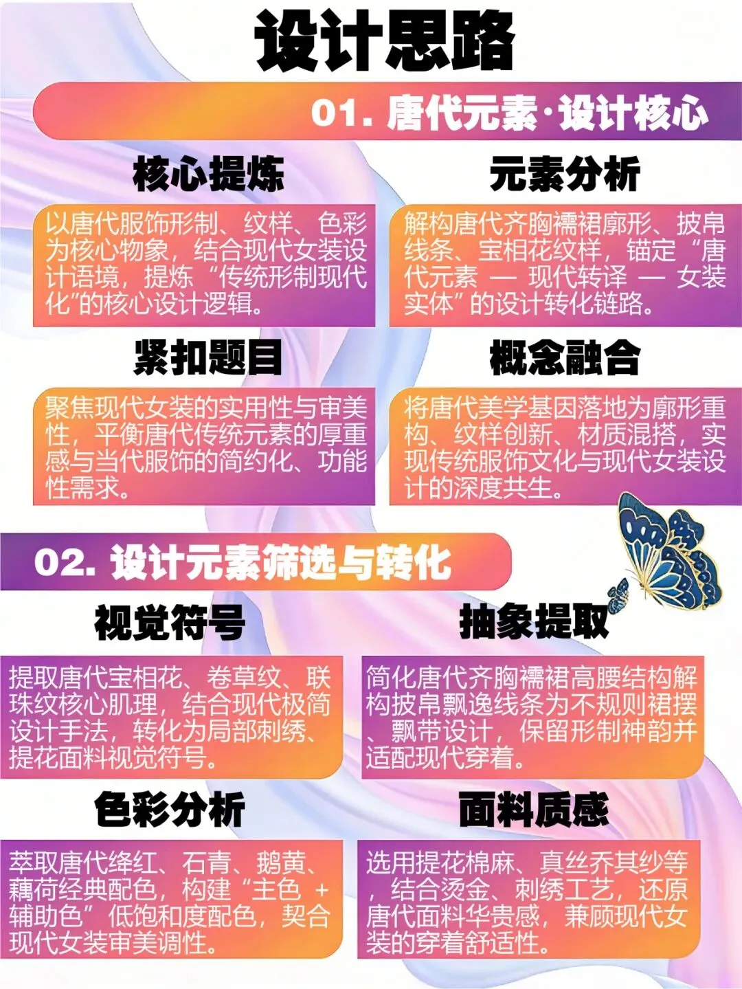 【图优优·真题解析】不容错过!2026年天津工业大学服装设计手绘超详细解析,为你点亮指路明灯,不容错过! 第30张