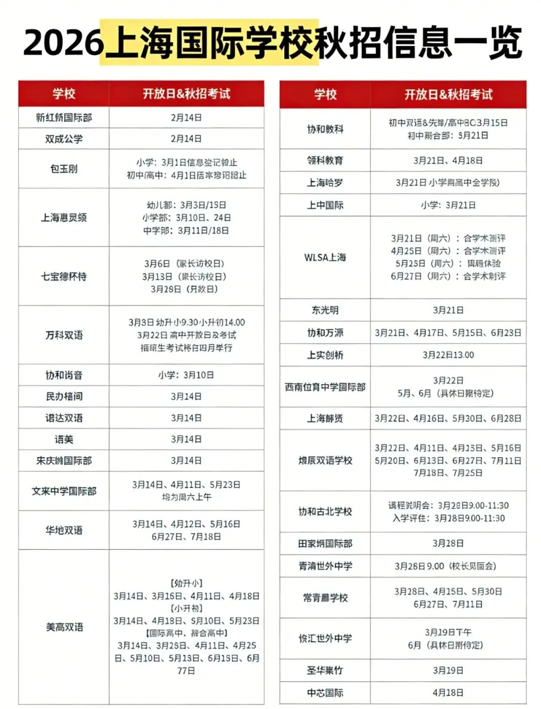 常州备考上海国际学校看这里:模拟题真题免费领取! 第2张 常州备考上海国际学校看这里:模拟题真题免费领取! 第2张