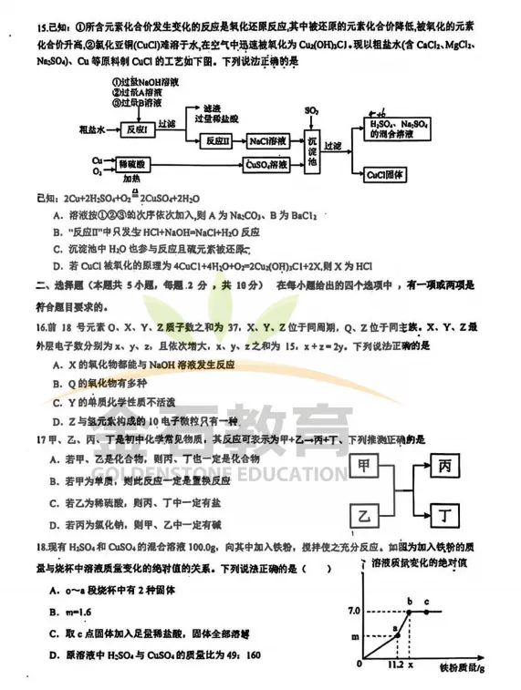 速领!崂山区中考自招模拟考物理+化学真题 第8张