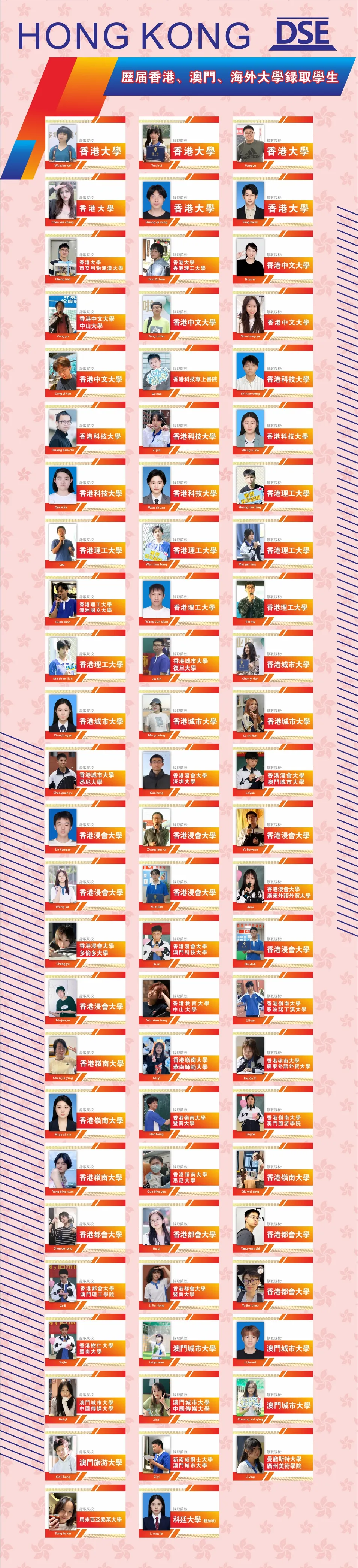 DSE口语首日考情|中英对照真题 + 考点预测,一键收藏! 第22张 DSE口语首日考情|中英对照真题 + 考点预测,一键收藏! 第22张