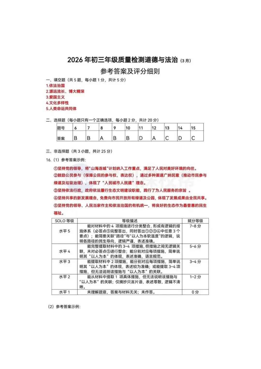 最新!深圳34校初三开学联考真题+答案出炉! 第50张