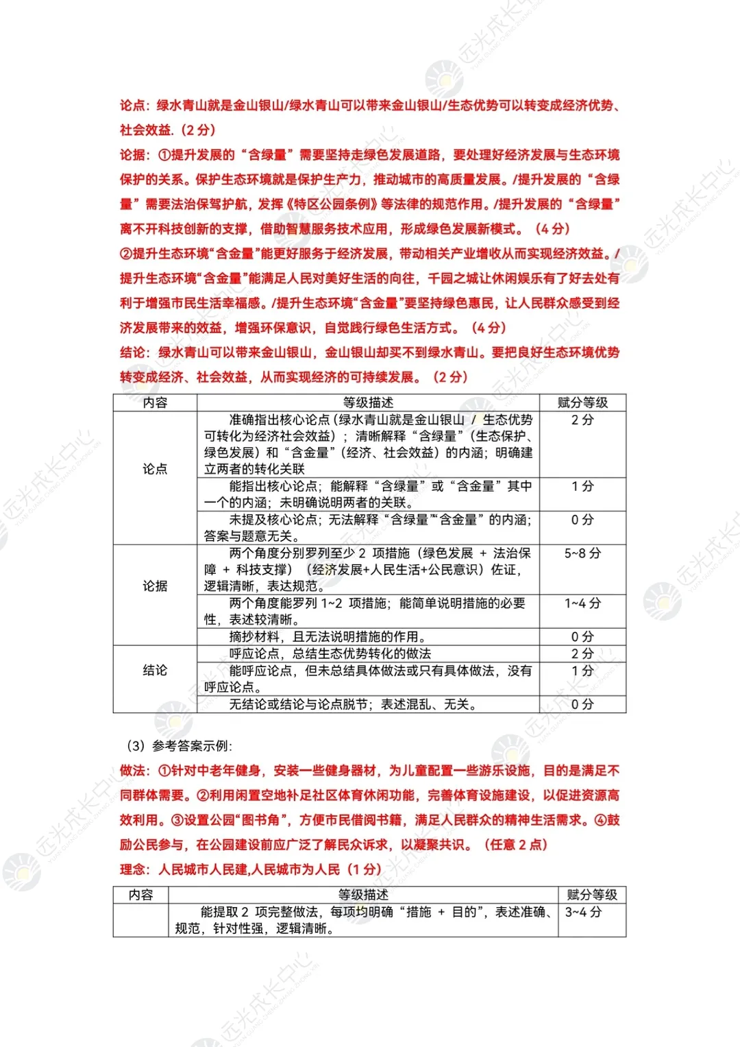 2026深圳九年级34校联考各科真题及答案~ 第50张 2026深圳九年级34校联考各科真题及答案~ 第50张