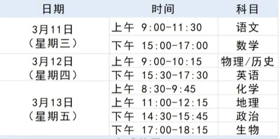 【武汉三调】2026武汉三调调数学试卷出炉,和2025武汉二调数学结构一致,附2025年数学分数分析 第1张