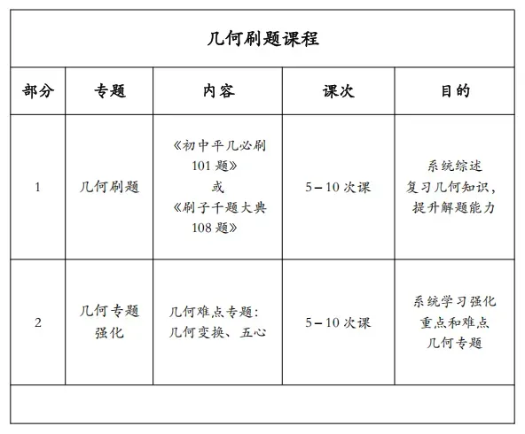 【奥考真题2】2026年华附奥班选拔考试试题9-第8张图片-四季读书网 【奥考真题2】2026年华附奥班选拔考试试题9-第8张图片-四季读书网