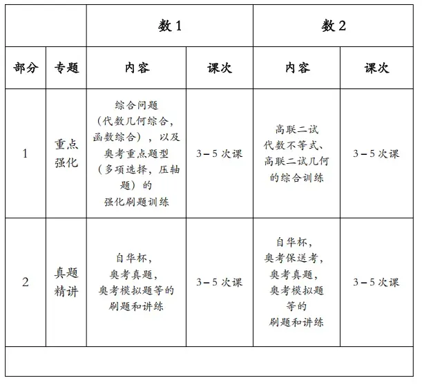 【奥考真题2】2026年华附奥班选拔考试试题9-第9张图片-四季读书网 【奥考真题2】2026年华附奥班选拔考试试题9-第9张图片-四季读书网