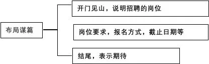 九思专题|2026届成都一诊英语试卷分析-第3张图片-四季读书网 九思专题|2026届成都一诊英语试卷分析-第3张图片-四季读书网