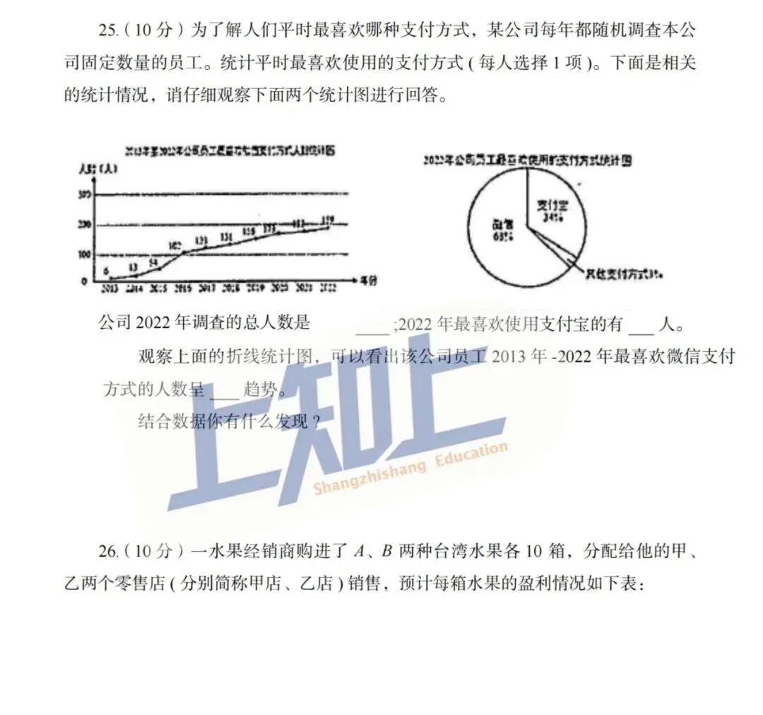【暗考真题】惠济区热门学校真题卷-第9张图片-四季读书网 【暗考真题】惠济区热门学校真题卷-第9张图片-四季读书网