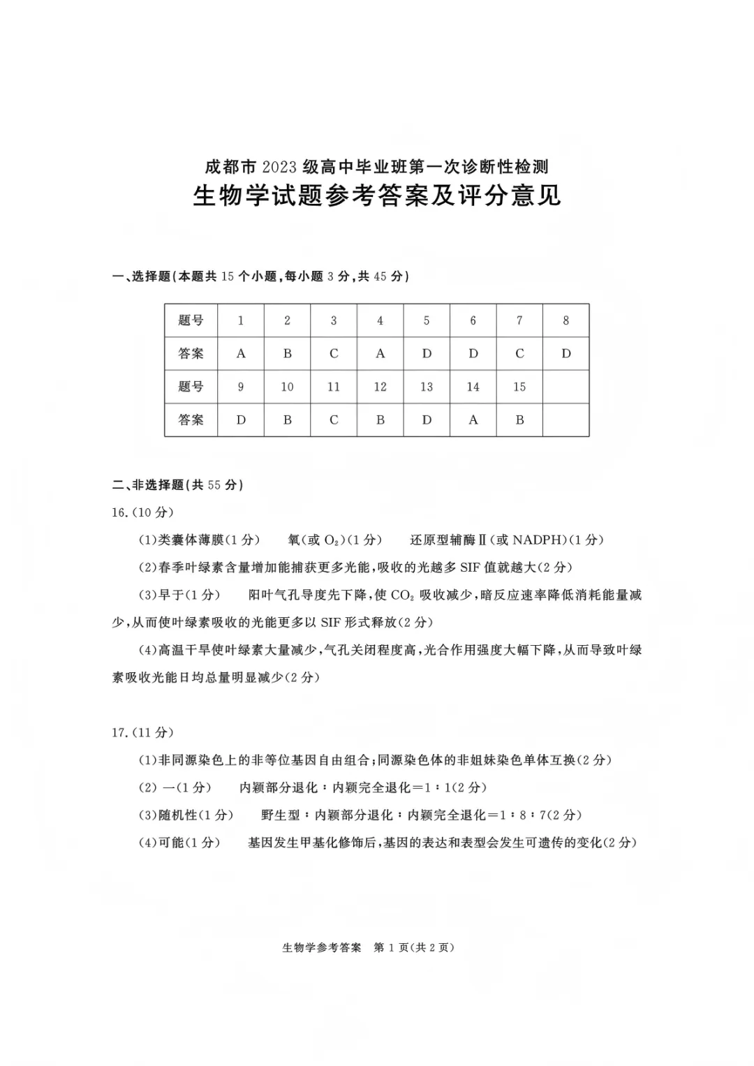 汇总!成都一诊9科全套真题&参考答案(文末领取高清电子档)-第36张图片-四季读书网