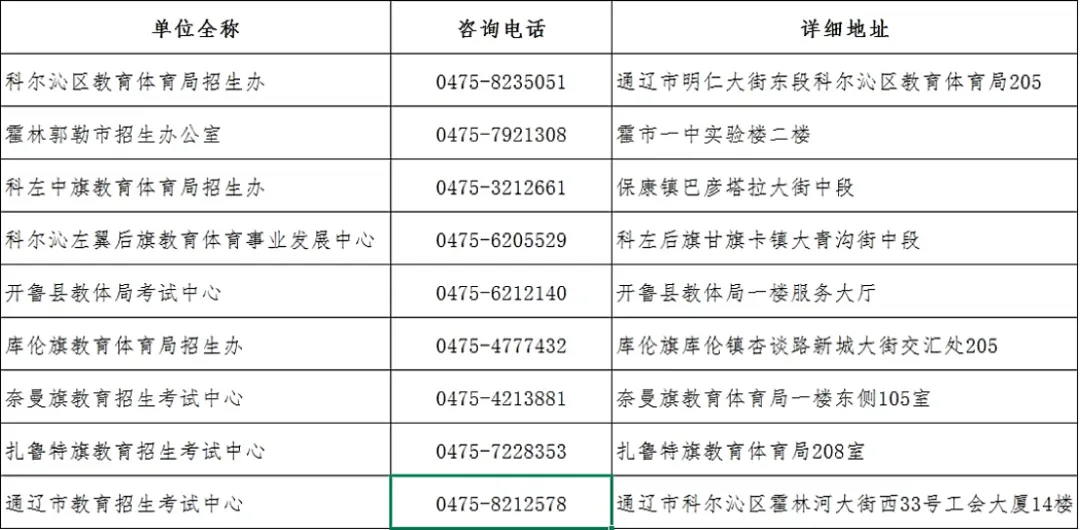 2026年通辽市中考报名咨询电话及咨询地址-第4张图片-四季读书网 2026年通辽市中考报名咨询电话及咨询地址-第4张图片-四季读书网