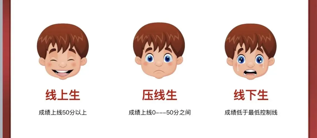 家长速看!西安中考近7年普高录取率及升学路径解析 第3张