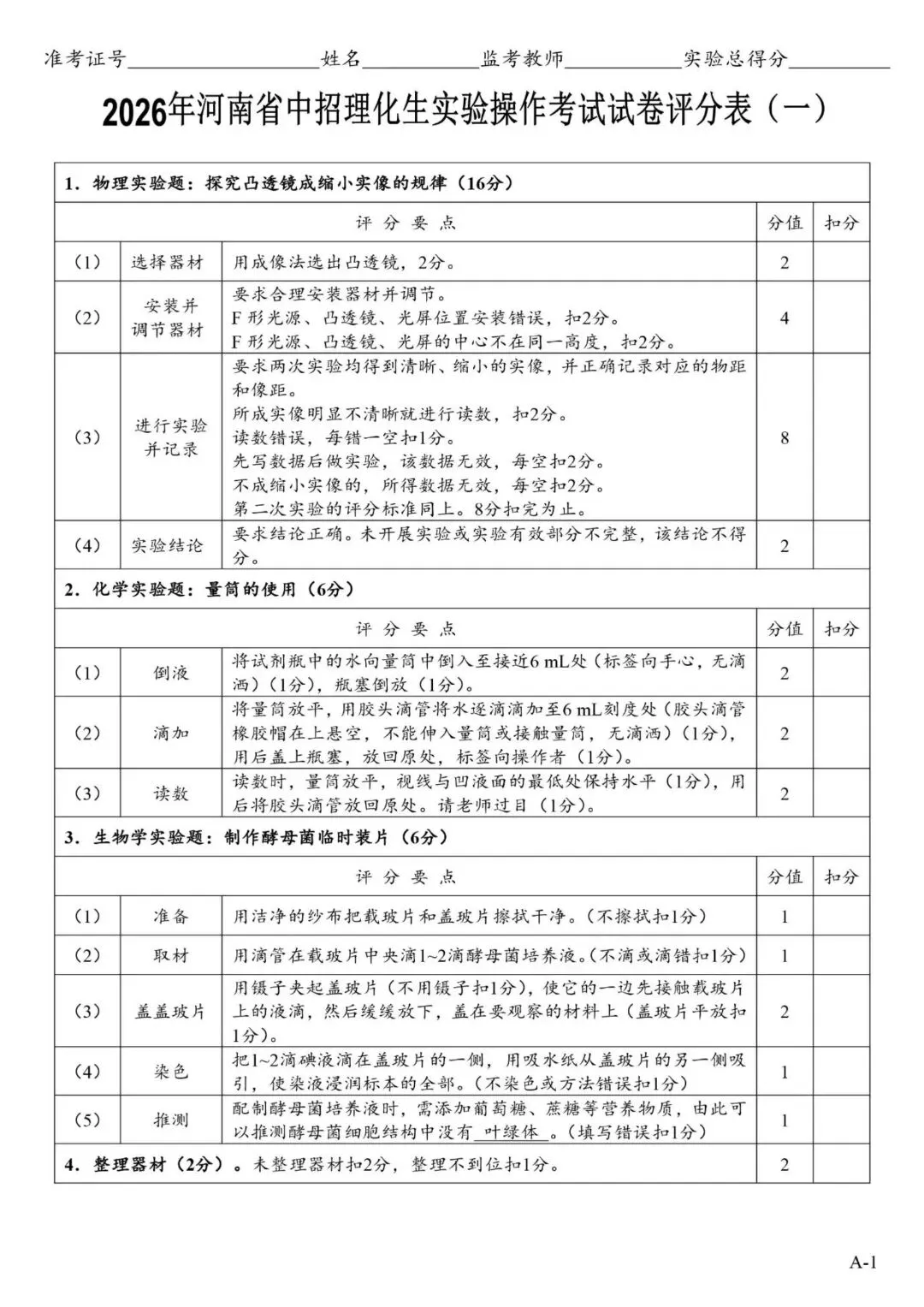 2026郑州中考理化生实验操作考试试卷及对应评分细则 第5张 2026郑州中考理化生实验操作考试试卷及对应评分细则 第5张