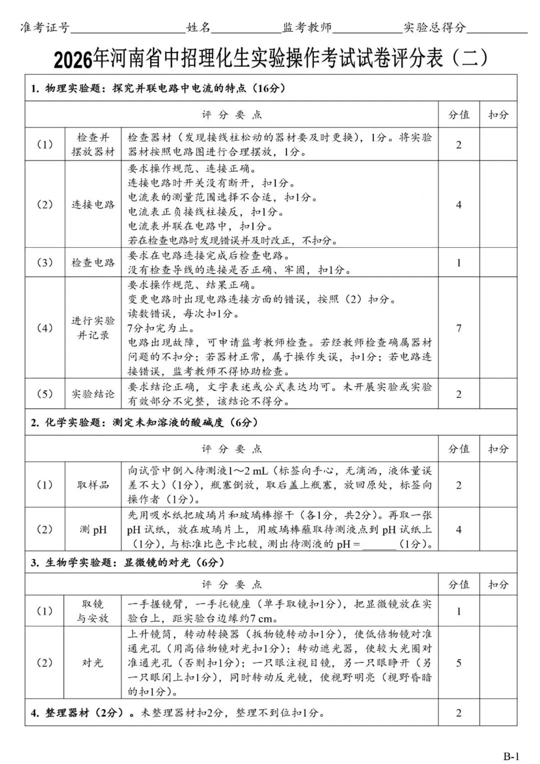2026郑州中考理化生实验操作考试试卷及对应评分细则 第7张 2026郑州中考理化生实验操作考试试卷及对应评分细则 第7张