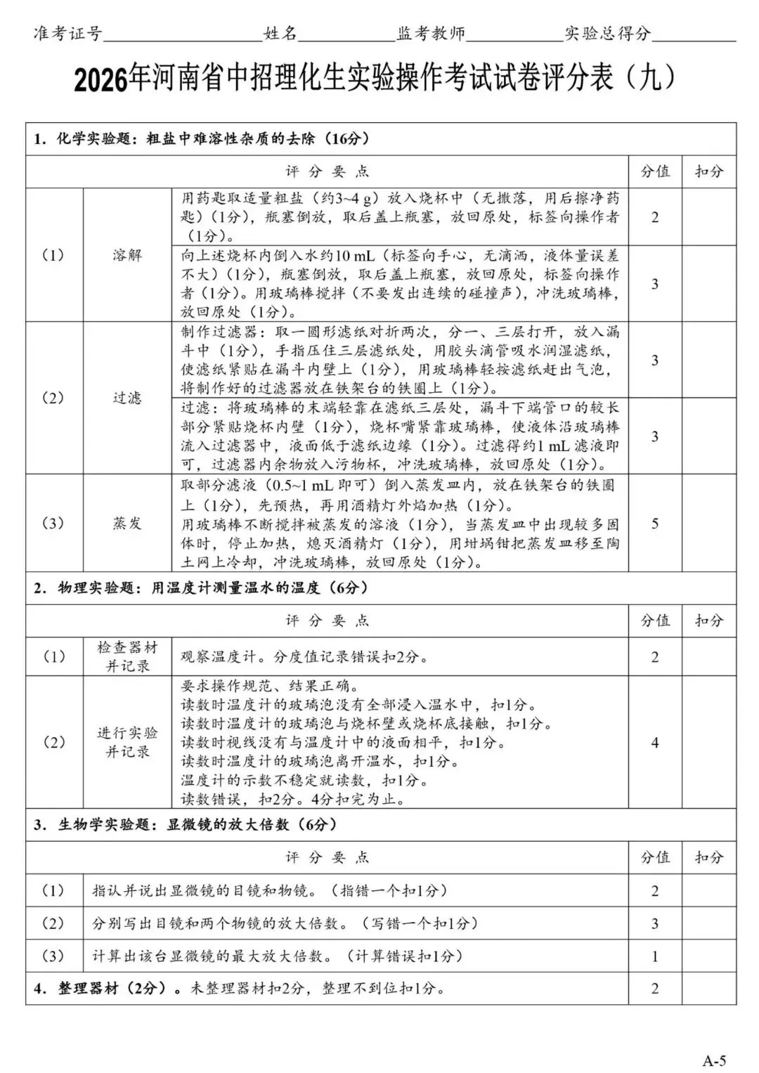 2026郑州中考理化生实验操作考试试卷及对应评分细则 第21张 2026郑州中考理化生实验操作考试试卷及对应评分细则 第21张